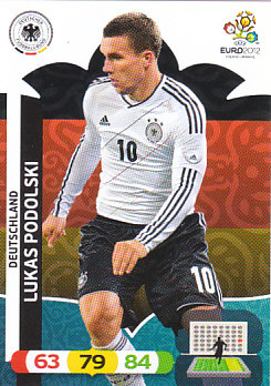 Lukas Podolski Germany Panini UEFA EURO 2012 #38